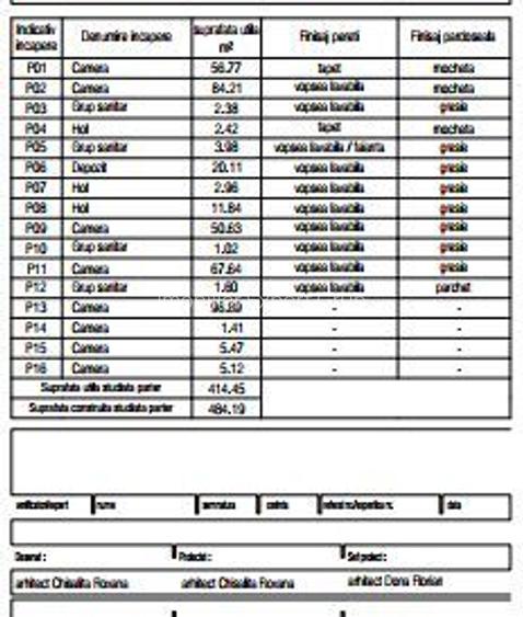 Soseaua Alexandriei  414 mp uitili  spatiu stradal - 7