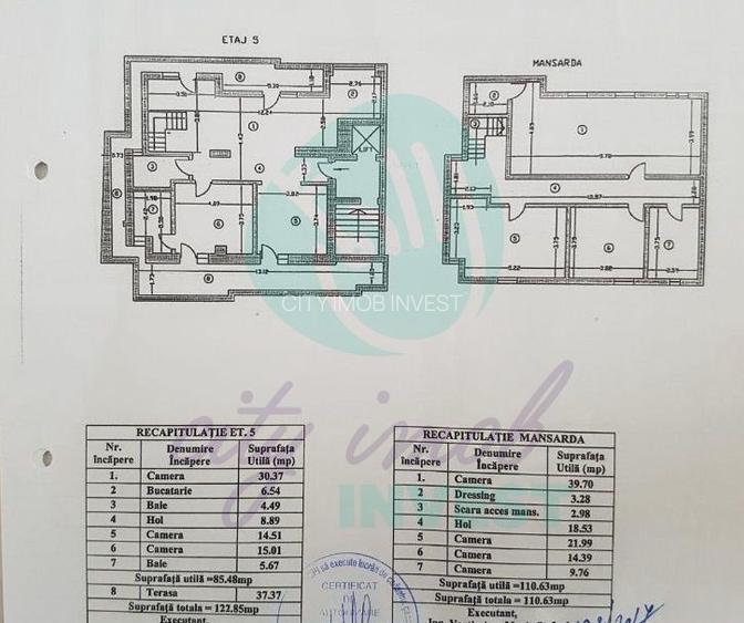 Penthouse Duplex Dorobanți – Floreasca | Aparthotel - 3