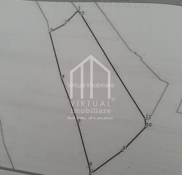 Teren INTRAVILAN in Porumbacu de Jos- 4995 mp- Pretabil investitie - 2