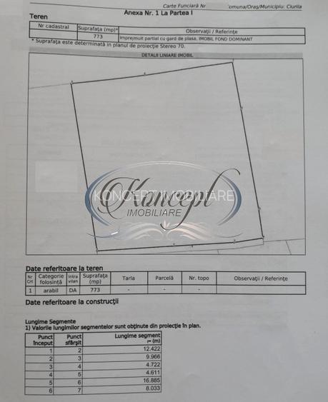 Ciurila, teren 773 mp cu autorizatie de construire