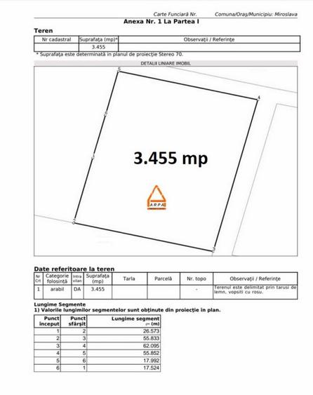 Teren intravilan industrial - 3455 mp - 20655 mp , Zona Metro , E 58 - Miroslava - 3