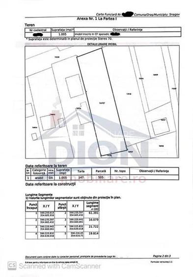 Snagov -Ghermanesti TOATE Utilitatile - 2