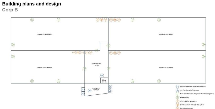 Inchiriere spații cu suprafețe între 600 mp și 3.000 mp /  Logistics park - 1