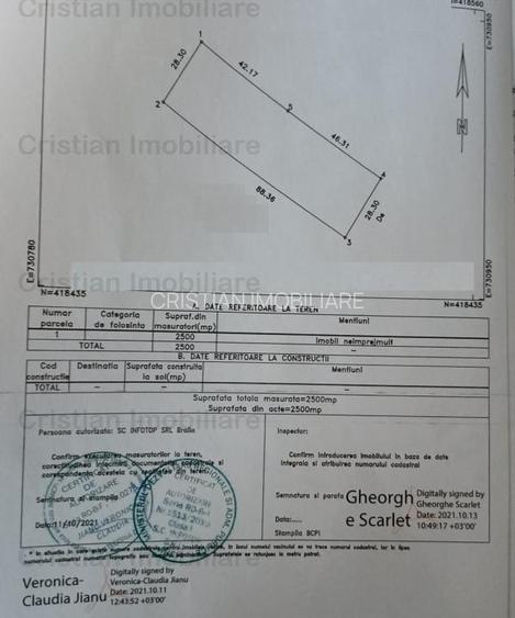 Teren 2500 mp, deschidere 28,30 m, Promenada Mall - 2