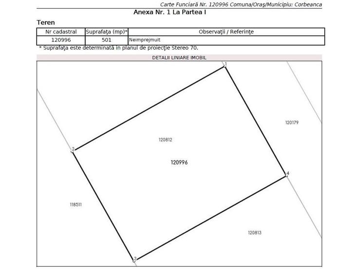 Cobeanca PRIMARIE Ogorului - Loturi 500 - 1100 mp - PRET DE LA 70E/MP - 12
