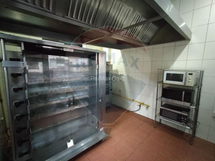 Inchiriere spatiu comercial - zona Dacia - 2