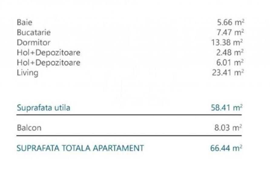 Apartament 2 camere de vanzare in Iris, Cluj Napoca - 2