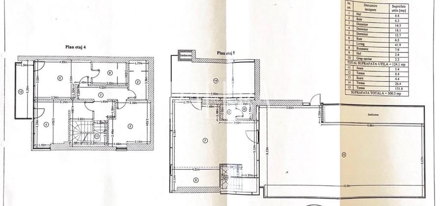 Penthouse | Duplex | Jacuzzi | 300MP | One Mamaia | Parcare - 69