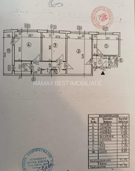 Camil Ressu, pe Odobesti, 10 minute metrou, chiar langa parc IOR, mall - 2