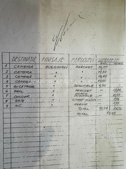 Calea Victoriei-Centrul Vechi, 98 mp., centrala termica, Metrou Universitate - 16