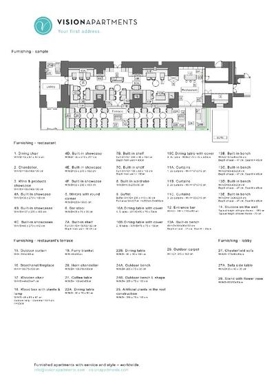 Inchiriere restaurant de lux in locatie centrala premium - 3