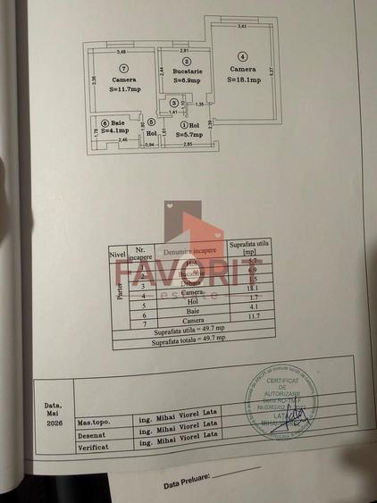 2 camere | centrala proprie | investitie | zona excelenta |