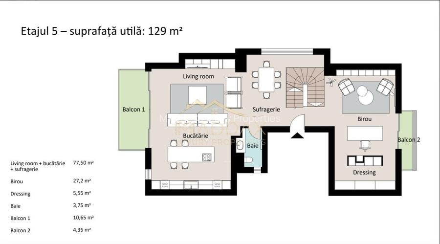 Extraordinary Penthouse *380 SQM useful* 3 parking // Primaverii - 1