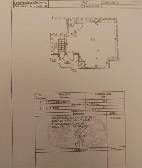 UNICAT| APARTAMENT 3 CAMERE|MANDARDA | ZONA PIETONALA|