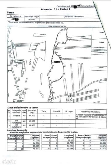 Zona de agrement cu doua lacuri Brasov - 5