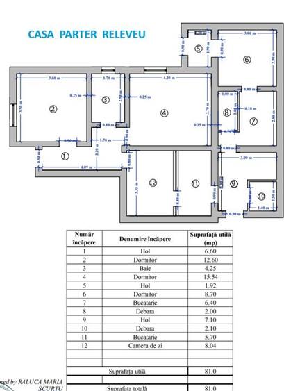 Ocazie! La doar 500m de Podu Ros CASA Parter 99mp tip duplex TEREN 250mp