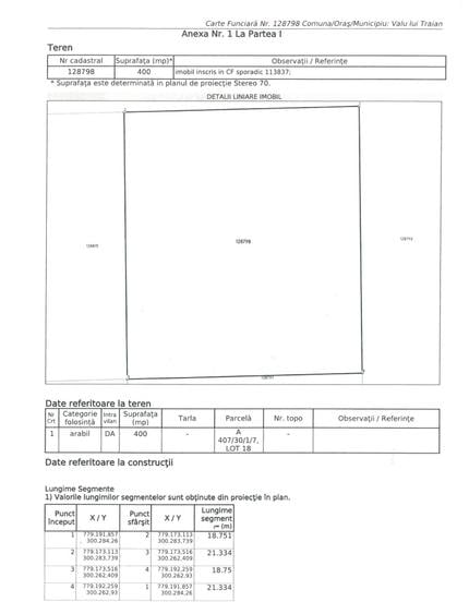 ✅Preț fix: Teren intravilan Valu lui Traian · PUZ P+2 | 400m²: 19 X 21