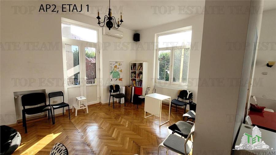 Oportunitate de investitie, Cladire cu randament lunar si penthouse de vanzare