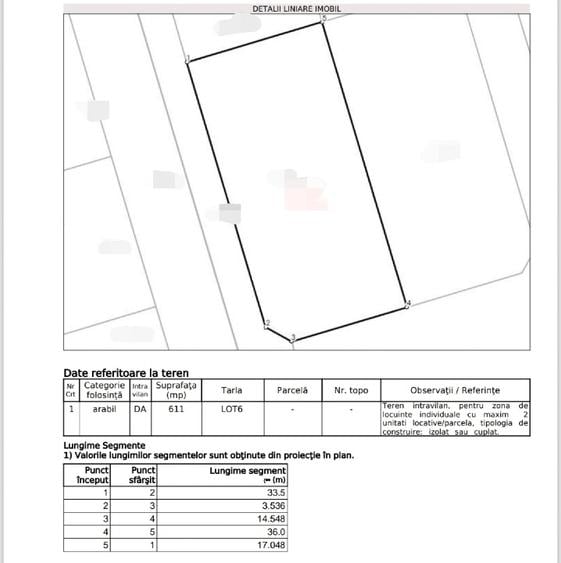 Teren duplex, toate utilitatile, asfalt, proiect+autorizatie-Drumul boilor - 4