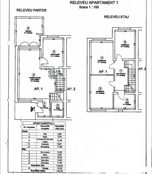 Duplex modern cu 4 camere | Complet mobilat | Cartier Europa | Mosnita Noua