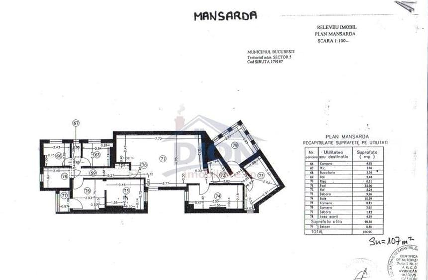Vila renovata Cotroceni langa Spitalul Universitar