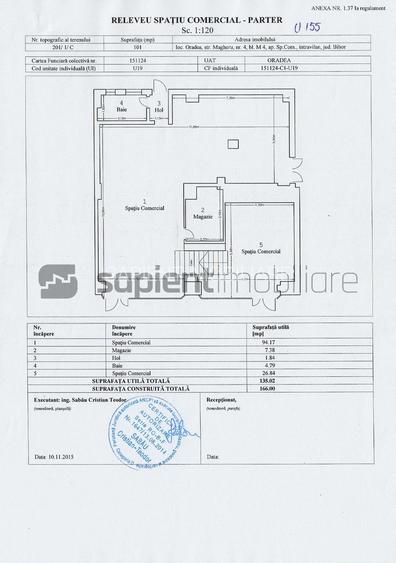 Sapient | Spațiu comercial central _ Bd. Magheru, Oradea - 1