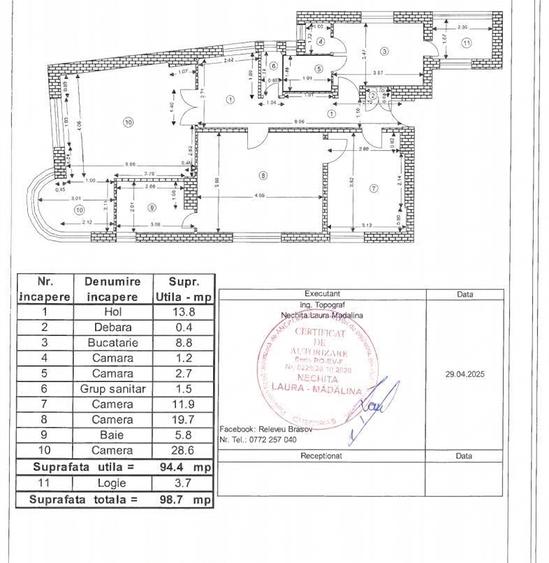 Apartament 3 Camere | Biserica Neagră | Centrul Istoric