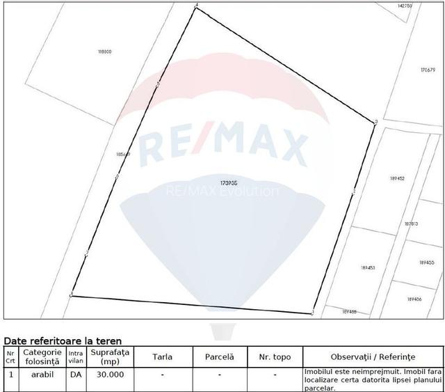 Teren intravilan, 30000 mp, zona Hanul din Ardeal - 6