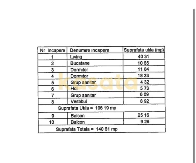 Apartament 3 camere de vânzare | Zona de Nord | Complex Upground - 2