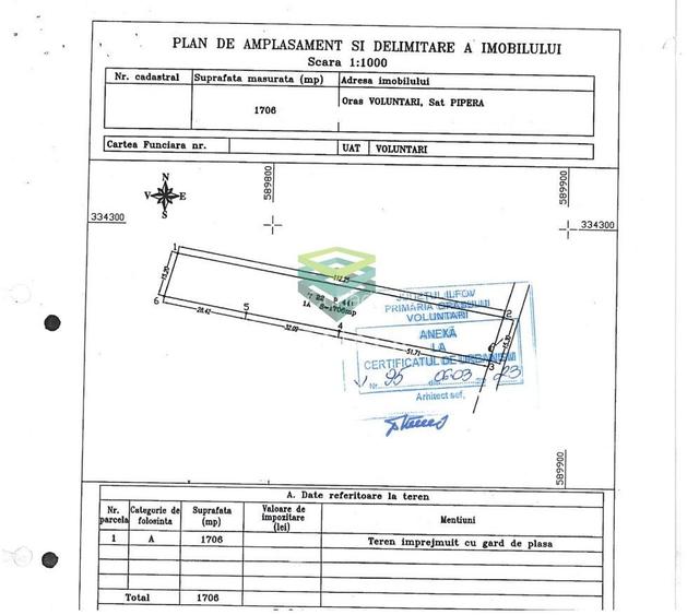 Teren Pipera - 1.706 mp - 1
