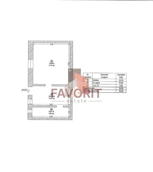 1 camera | centrala proprie | curte generoasa | zona excelenta | - 10