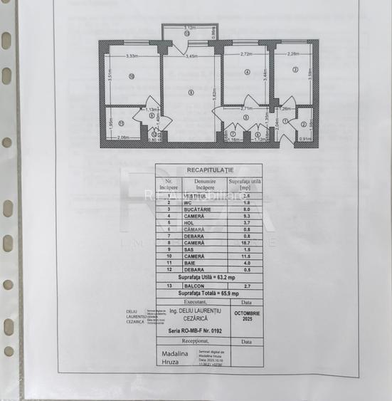 3 Camere Rahova  - 8