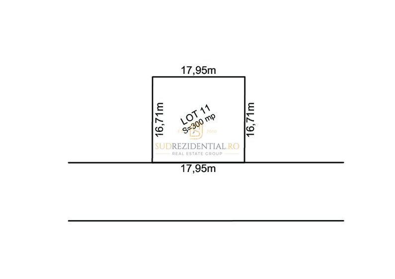 Comuna Vidra – loturi teren intravilan, 300 mp, acces drum principal - 6