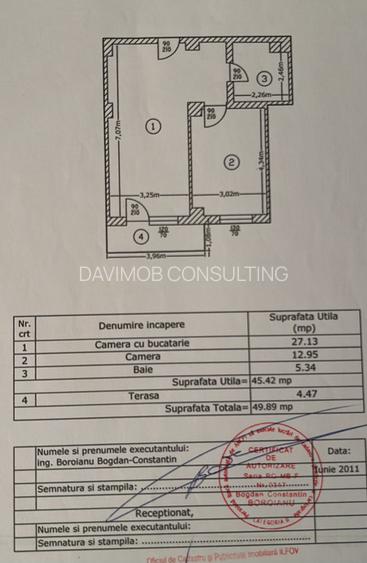 Militari Residence, langa Kaufland si Hotel Elitte Inn - 7
