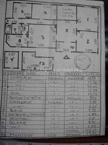 Apartament in vila zona Bd.A.I.Cuza-Metrou Gara de Nord-Sos.Titulescu - 24