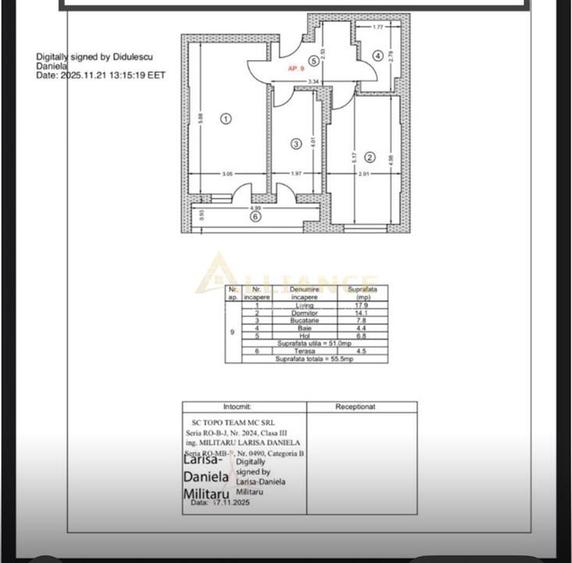 Apartament 2 camere | 55 mp | Parcare subterana inclusa| Str. Solstițiului, - 10