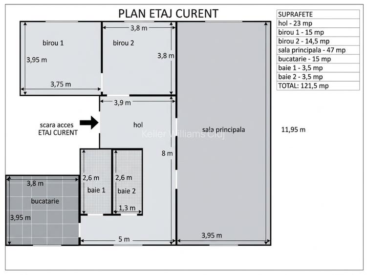 Spatii de birouri - Gh. Doja - Imperial - de la 120 mp la 470 mp inchiriabili! - 1