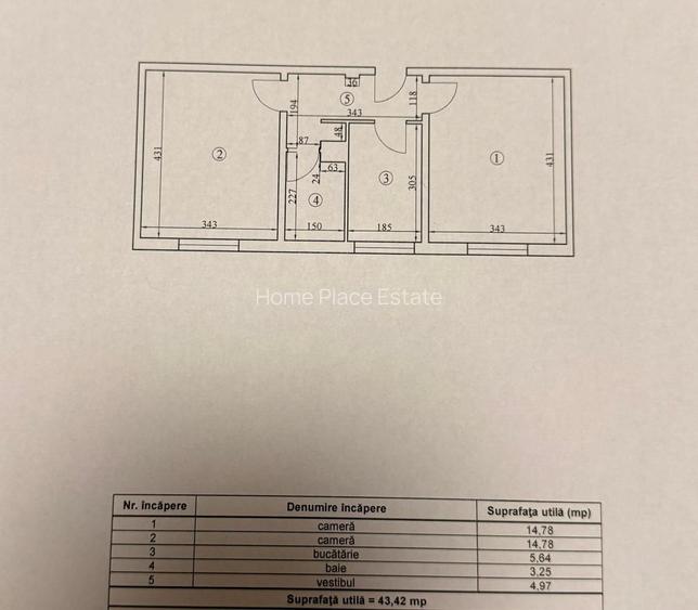 Metrou Republica Sos. Industrilor Mobilat&Utilat Modern Renovat 2 Camere Vanzare - 4