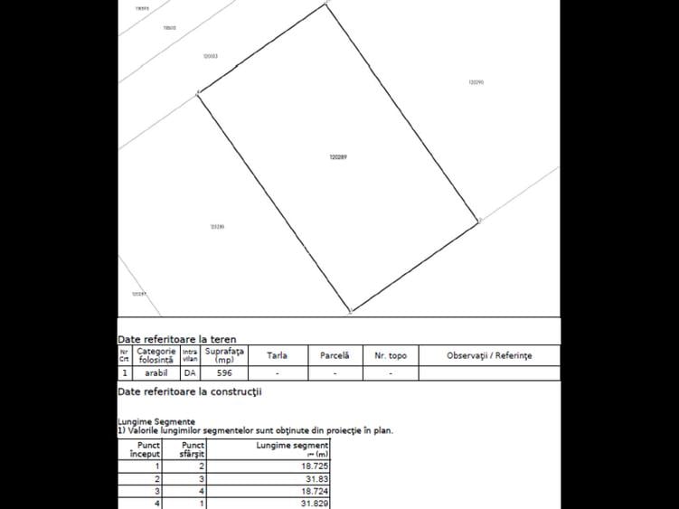 Teren Sanpetru Drumul cu Plopi - 6