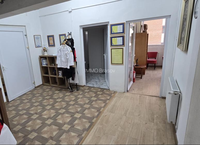 Birouri  86 mp in vecinatatea Cargus, Curtea de Apel - Parcul Industrial Roman - 3