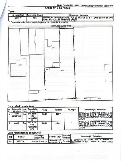 Teren Dobroiesti - 7