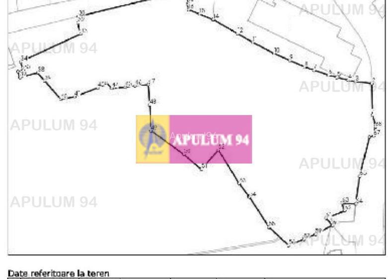 Teren intravilan de vânzare în Bușteni - Zona centrala - 18