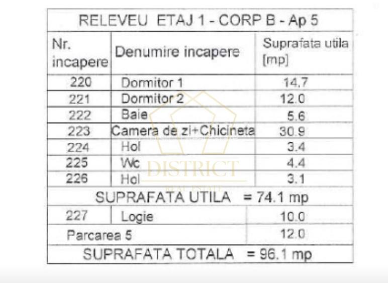 Apartamente deosebite cu 3 camere si 2 bai | Aradului | Comision 0% - 12
