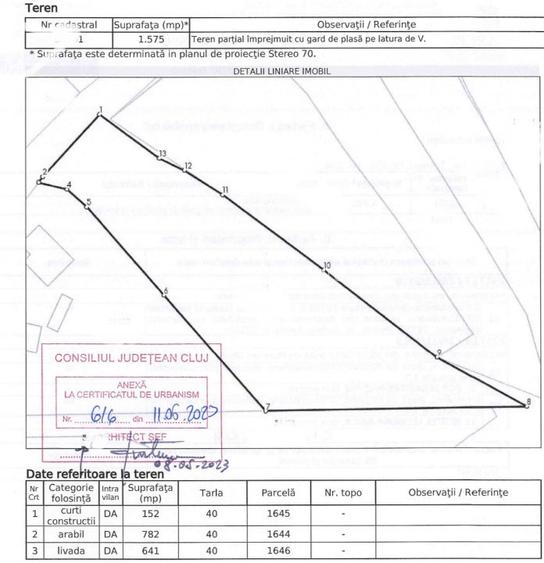 Teren in comuna Feleacu zona partiei de schi cu panorama  - 2