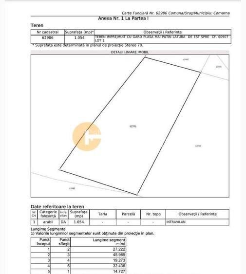 🌳 🌞🌿 TEREN INTRAVILAN  2800 mp - 30 Euro/mp  - RATE LA  NOTARIAT  ! 🌳🌞🌿 - 3