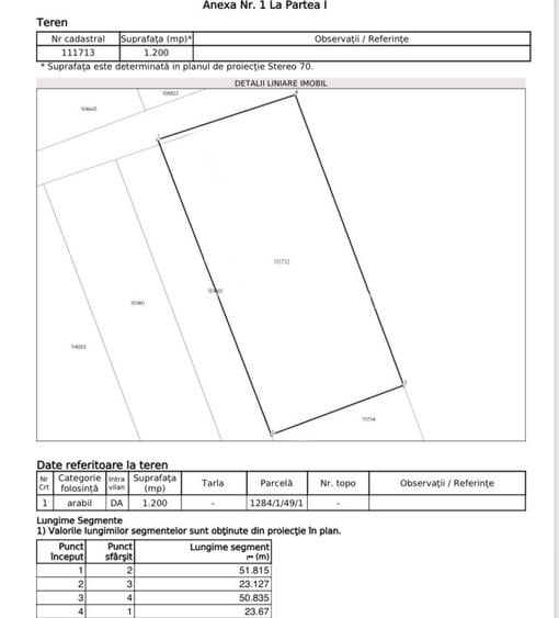 Teren intravilan 1200 mp de vanzare in Calea Cisnadiei Sibiu - 4