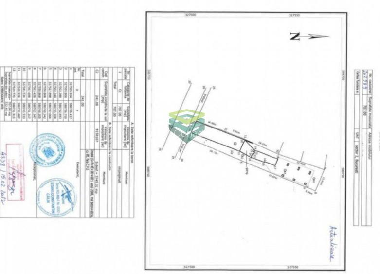 ULTRACENTRAL. Oportunitate de investitie. Imobil birouri inchiriat100% - 18