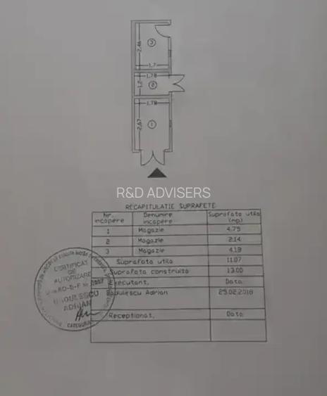 Vila Cotroceni |  Singur Curte |  Central | Metrou Eroilor - 19