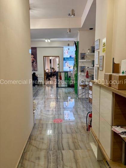 Spațiu comercialSpațiu Comercial Premium 320mp – ICIL – 200 Locuri Parcare - 4