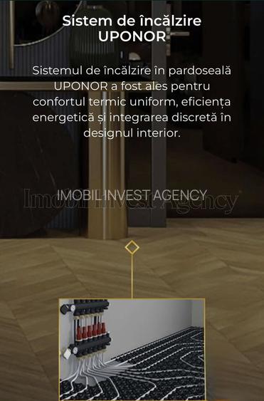 Apartament 2 Camere în complexul BHB Avenue - 41